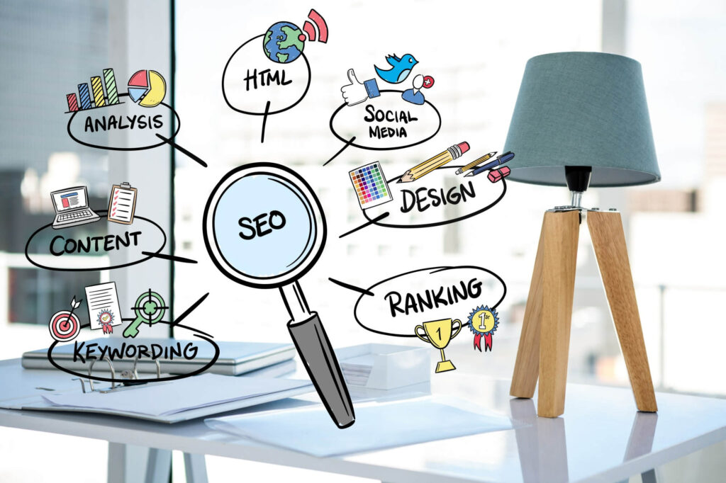 SEO for Startup Websites 2025